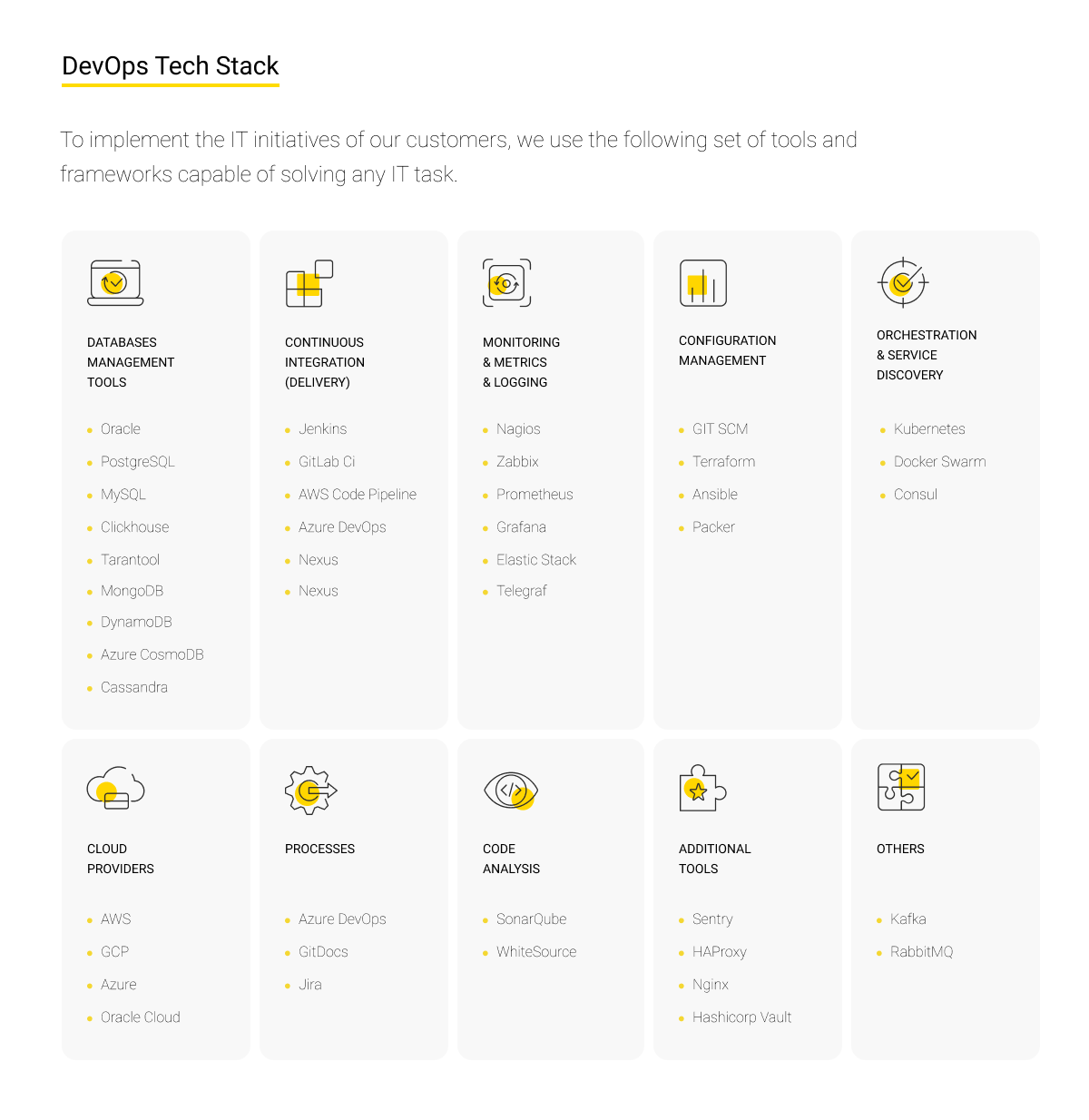 Why you Should Consider DevOps Outsourcing (img 2)